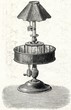 Praxinoscope