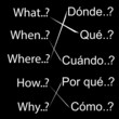 Questions