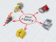 your_money