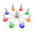 social network