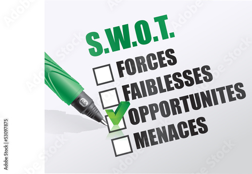 Vector: swot / FORCES, FAIBLESSES, OPPORTUNITES, MENACES swot / FORCES, FAIBLESSES, OPPORTUNITES, MENACES
