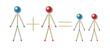 simple family equation