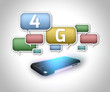 Smartphone Illustration "4G"