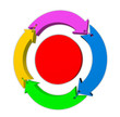Workflow diagram