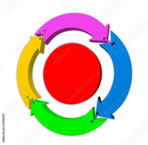 Illustration: Workflow diagram Workflow diagram