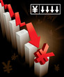 Japanese Yen Currency Crash
