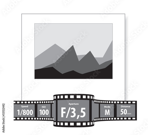Illustration: Characteristics of the photographs Characteristics of the photographs