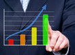 Business Performance