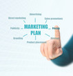 Photo: marketing plan marketing plan