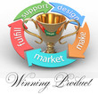 Business product design arrows trophy