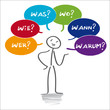 W-Fragen, wer, wie, was, wo, wann, warum, Analyse