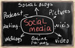 social media concept