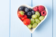 Fruit Heart Overhead
