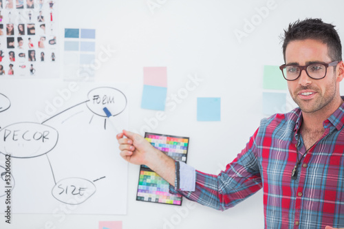 Photo: Interior designer presenting a chart Interior designer presenting a chart