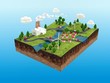 Green piece of land