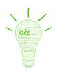 Vector: Nuage de Tags "IDEE" (ampoule électrique idées innovation génie) Nuage de Tags "IDEE" (ampoule électrique idées innovation génie)