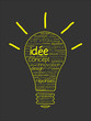 Vector: Nuage de Tags "IDEE" (idées solutions innovation créativité) Nuage de Tags "IDEE" (idées solutions innovation créativité)