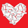 Map of the heart