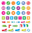 Arrow sign icon set and labels.