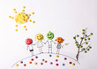Family Concept