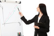 Businesswoman presenting on whiteboard.