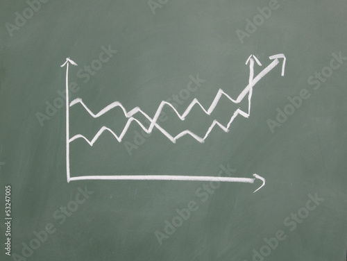 Photo: chart chart
