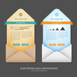 Email info graphic vector illustration