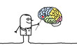 neurology