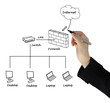 Network diagram