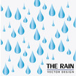 the rain design