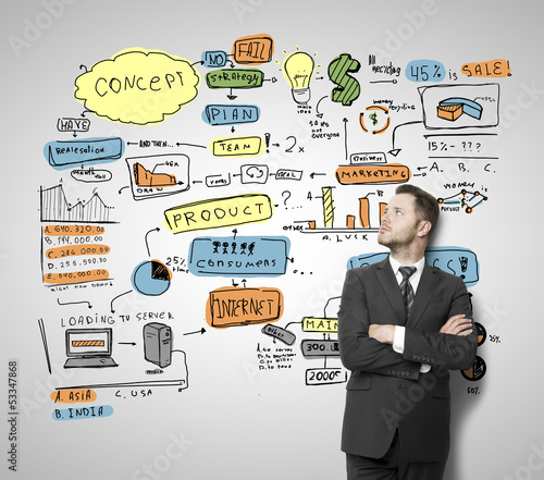 Photo: businessman and drawing strategy businessman and drawing strategy