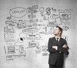 business strategy