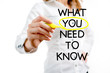 What you need to know written on a white board