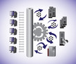 Computer network and Capacity planning Architecture
