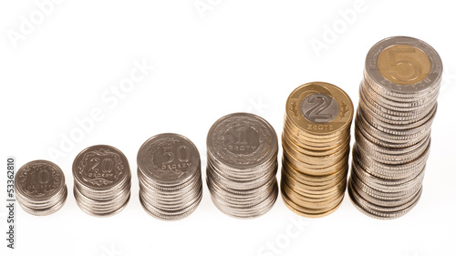Photo: Money Polish Zloty Money Polish Zloty