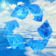 Water Recycling