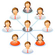 Organization chart