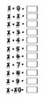 Tabla de multiplicar del dos.
