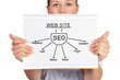 note pad with seo scheme