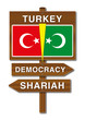 Turkey, Democracy or Shariah