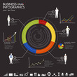Business Infographic