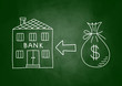 Drawing of bank on blackboard