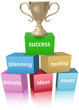 Vector: Business model win success trophy Business model win success trophy