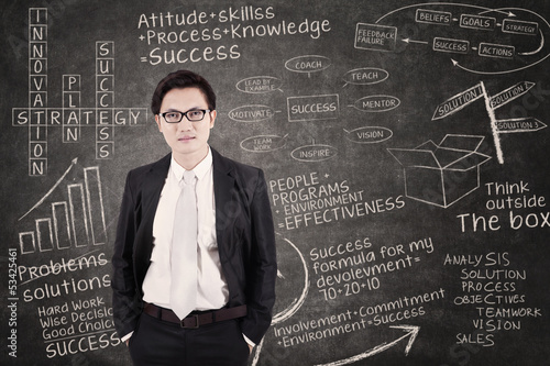 Photo: Businessman and written chalkboard Businessman and written chalkboard