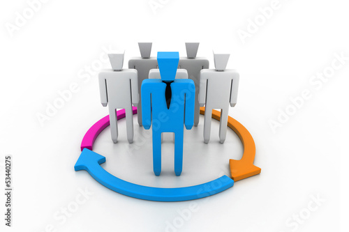 Illustration: Team Flow Chart Team Flow Chart