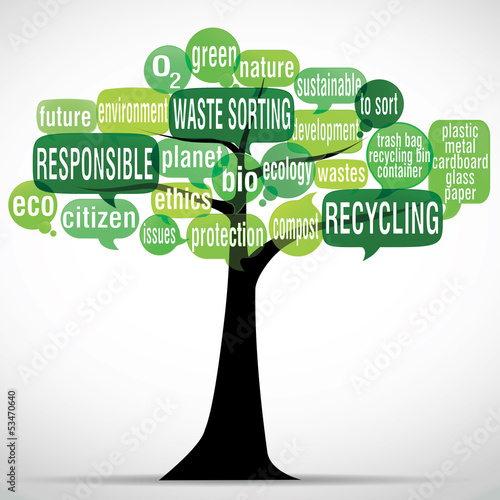 Illustration: tag cloud : waste sorting, recycling tag cloud : waste sorting, recycling