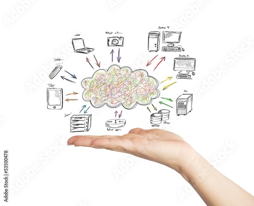 Photo: Virtual cloud network concept Virtual cloud network concept