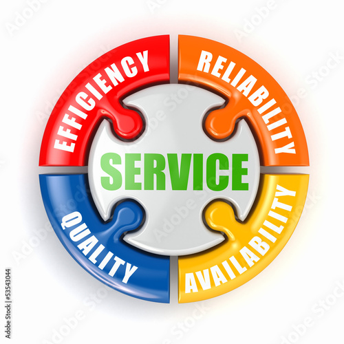 Illustration: Service puzzle. Conceptua three-dimensionall image. Service puzzle. Conceptua three-dimensionall image.