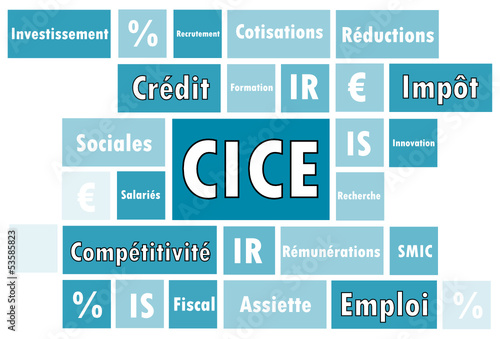 Vector: Nuage de mots Carrés : CICE Nuage de mots Carrés : CICE