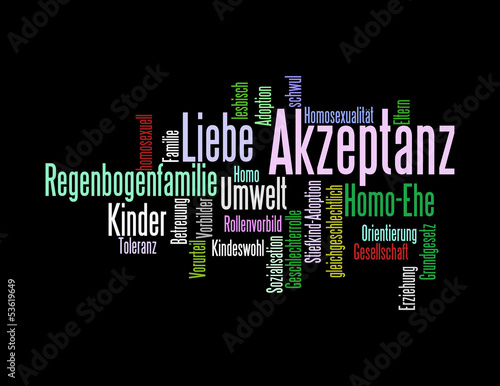 Illustration: Wortwolke Homo-Ehe Wortwolke Homo-Ehe